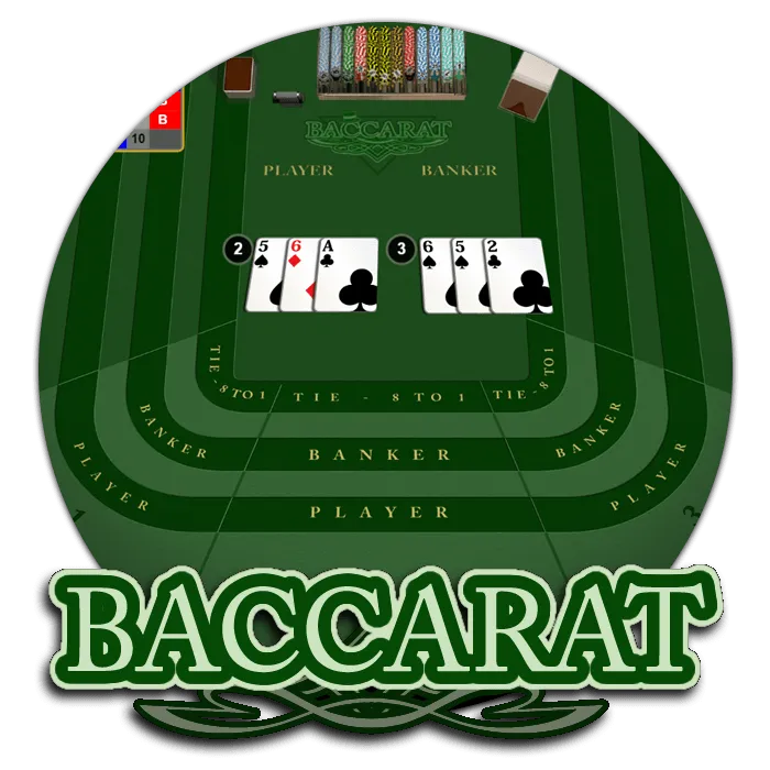Baccarat - LAVABET168